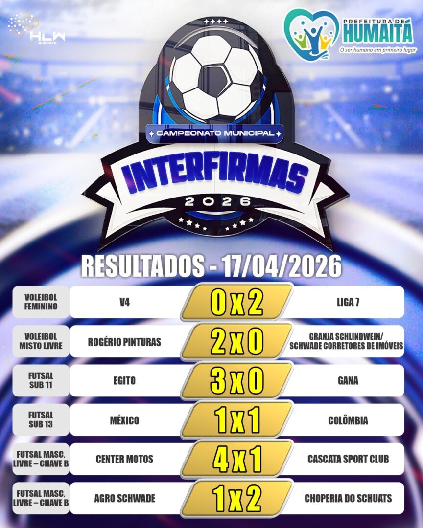 CONFIRA OS RESULTADOS!