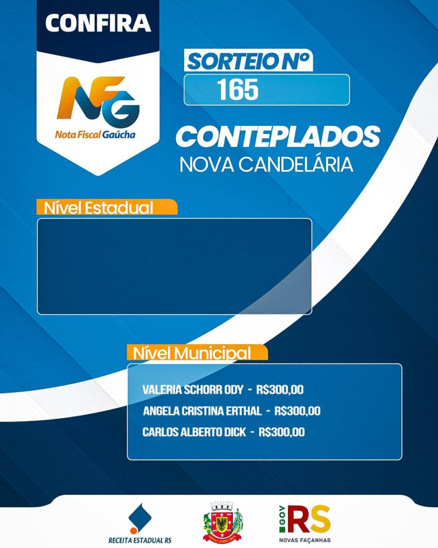Nova Candelária anuncia ganhadores do sorteio municipal da Nota Fiscal Gaúcha