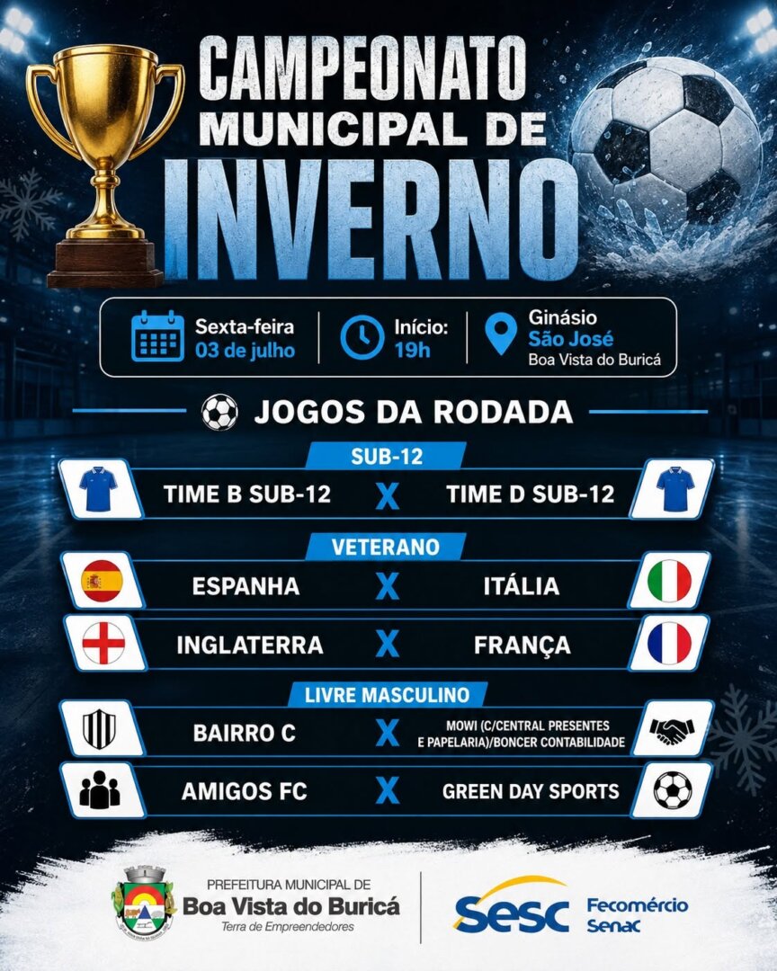 Campeonato Municipal de Inverno tem sequência nesta sexta-feira em Boa Vista do Buricá